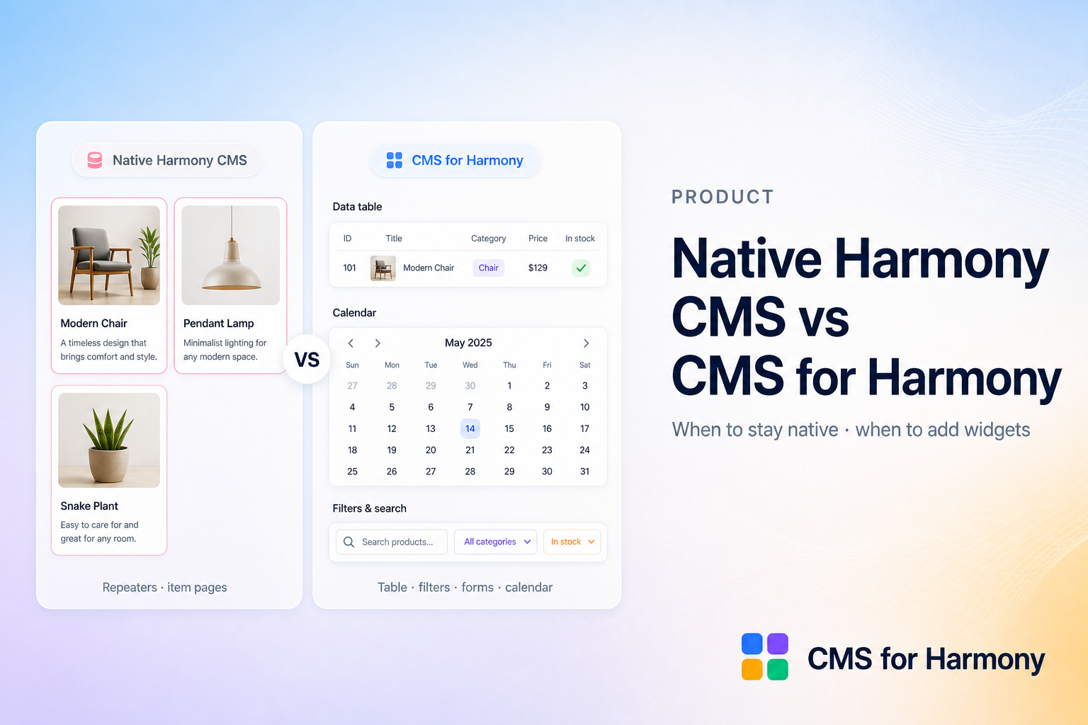 Native Harmony CMS vs CMS for Harmony