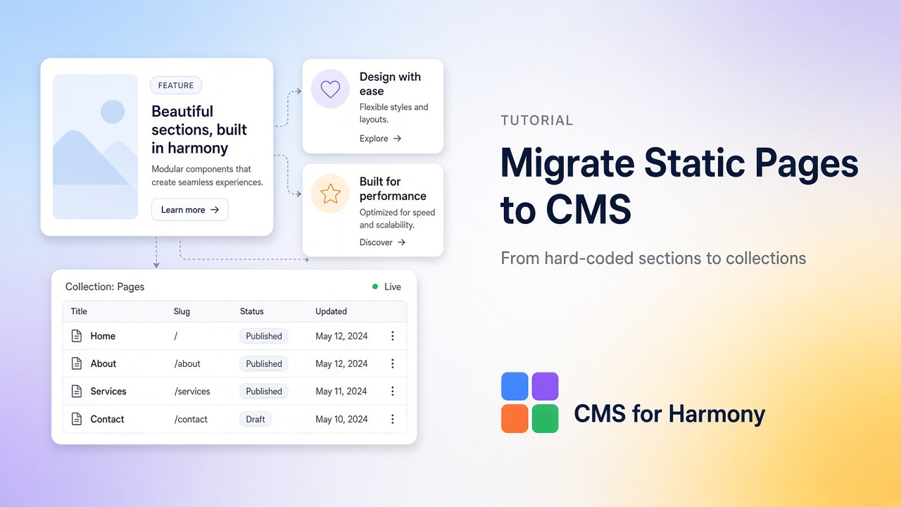 Statische Wix-Seiten in eine CMS-Collection migrieren