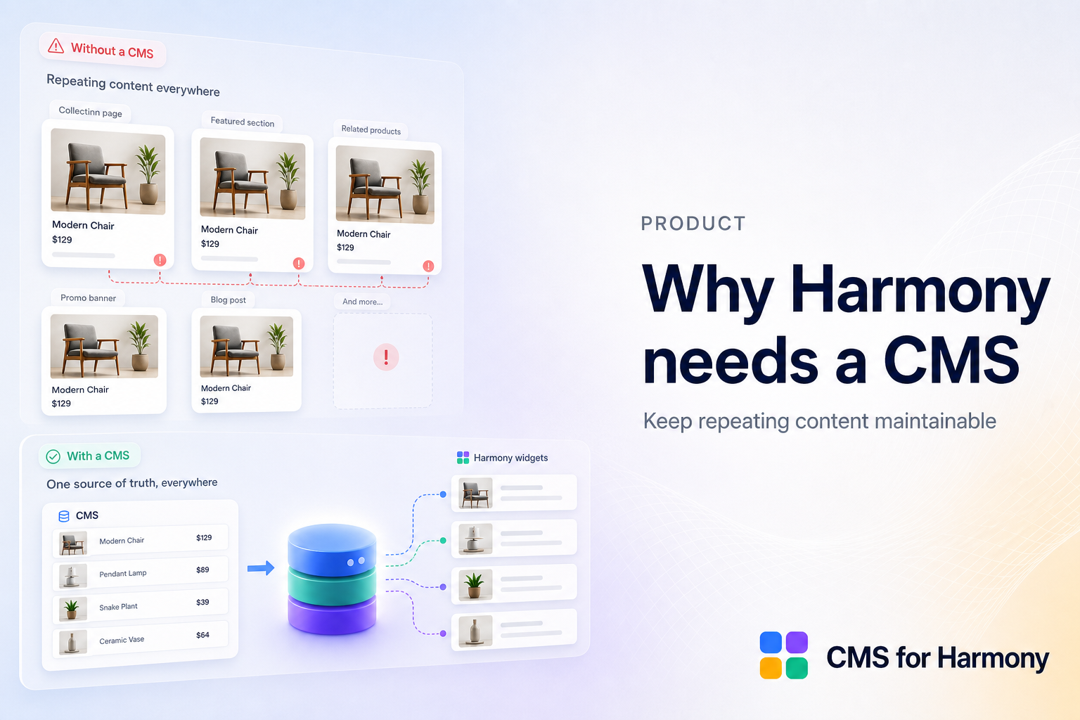 Warum Harmony-Websites ein CMS brauchen